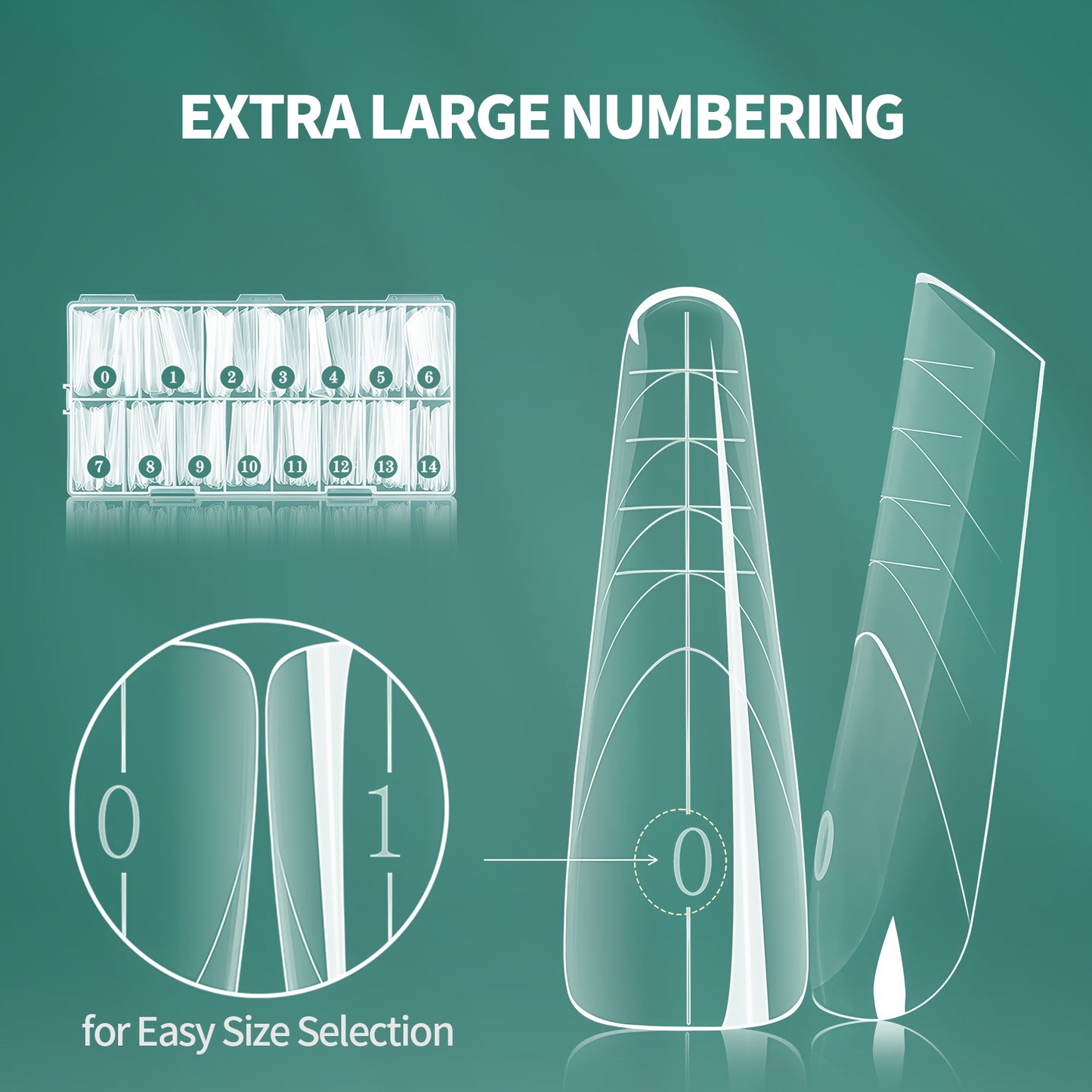 Nailpop French Nail Dual Forms 150 Pcs for Poly Gel Nail Extensions 15 Sizes Large Number Markings Perfect for French Manicure