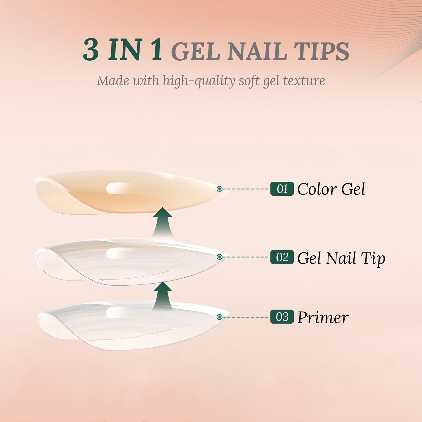 Nailpop French Gel Nail Tips 5 Colors French Tip Press on Nails with Design 3 in 1 Soft Acrylic Fake Nails Extension for Women
