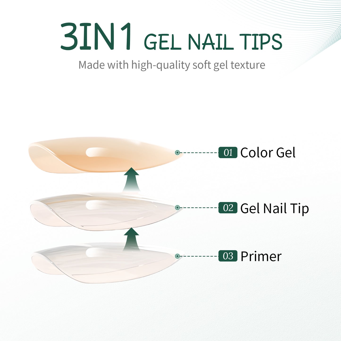 Nailpop Nude White Ombre Press on Nails Medium Almond Fake Nails Gradient Glossy Soft Gel Nail Tips Acrylic Nails for Manicure