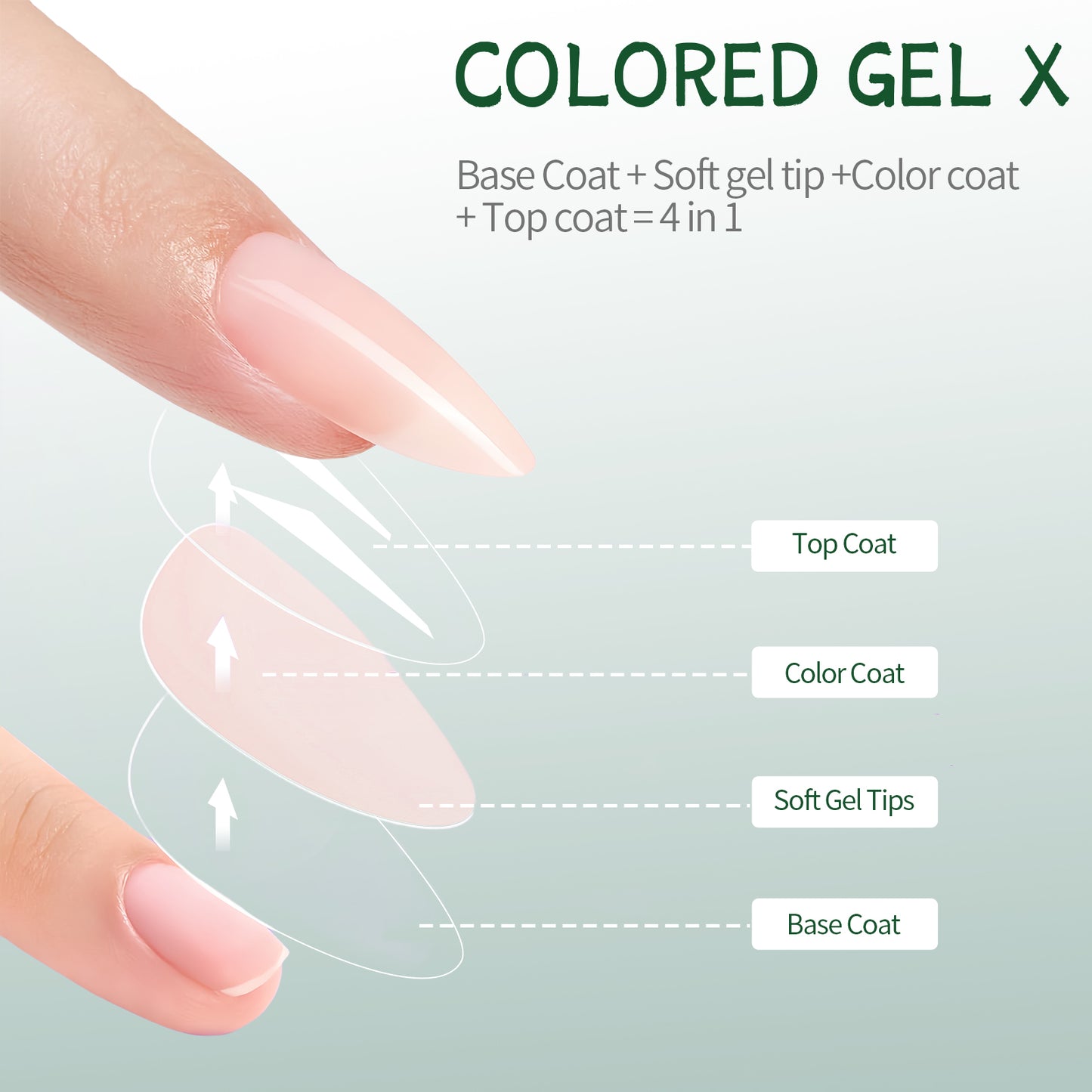 Nailpop 112Pcs Skin Tones Press on Nails Coffin Fake Nails 14 Sizes Nude Soft Gel Nail Tips Glossy Acrylic Nails No Need to File