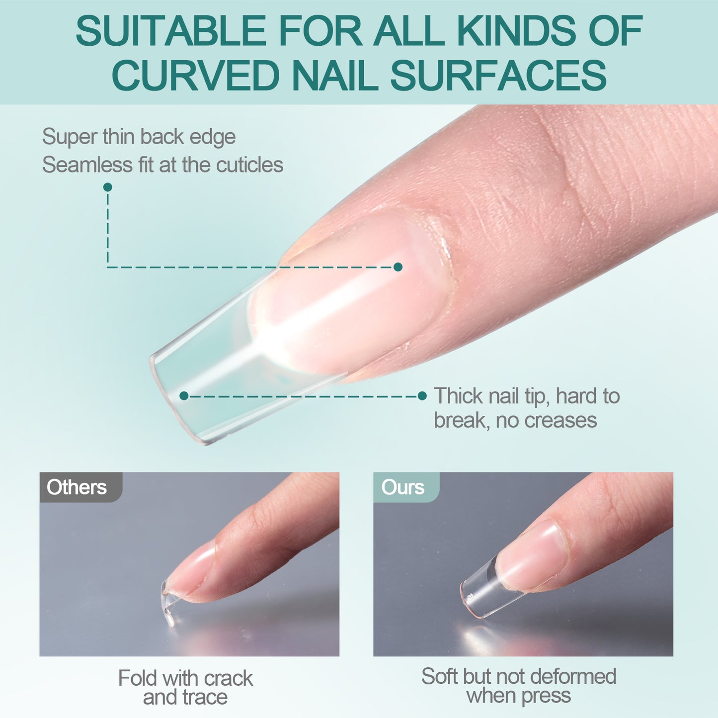 Soft Gel Tips for Nails Acrylic Material Short Medium Length Artificial Nail Capsule Accessories and Tools 120pcs/box