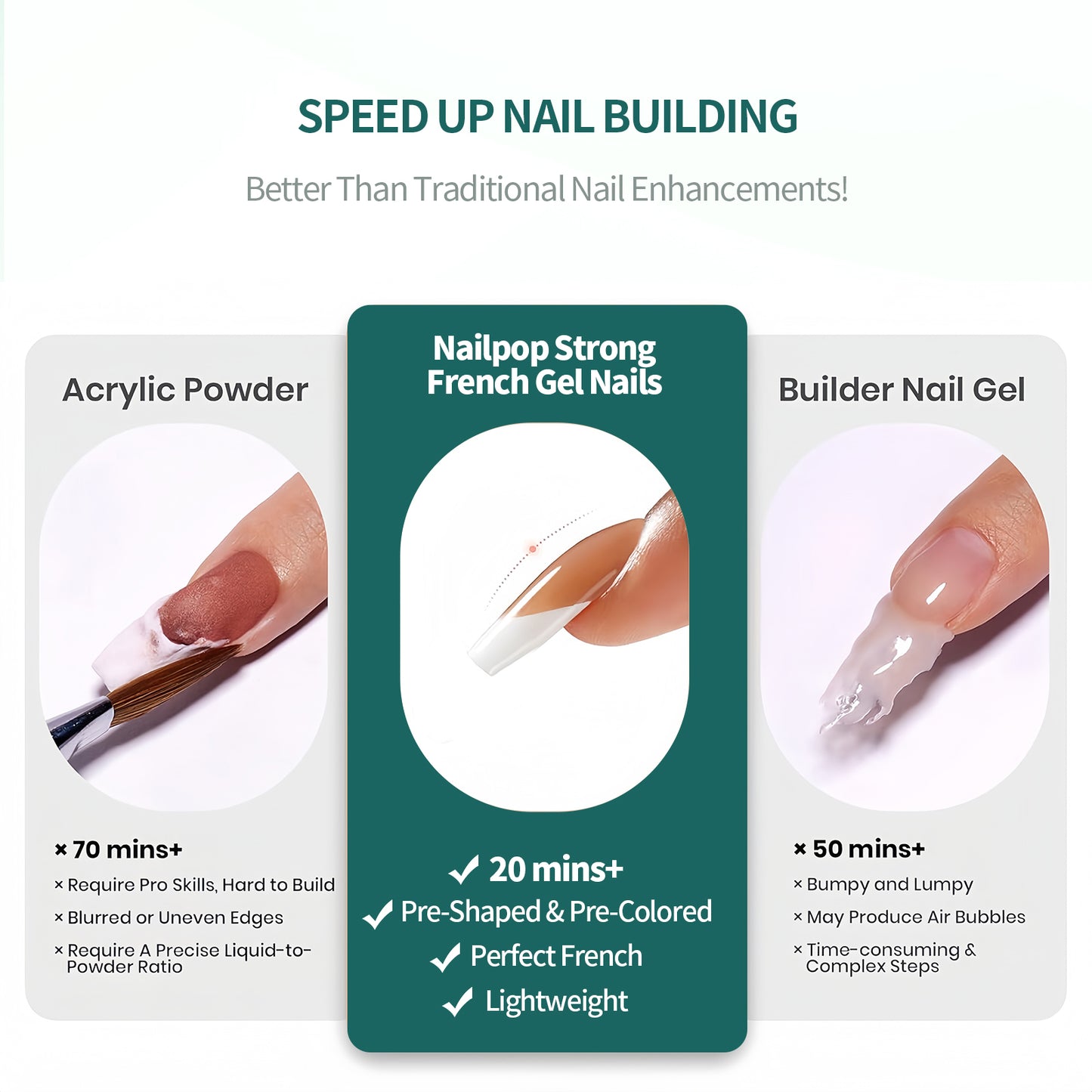 Nailpop 140pcs Multi-Colors French Press on Nails Clear Nude Pink Soft Fake Nails Full Cover Nail Extension Tips for Home DIY